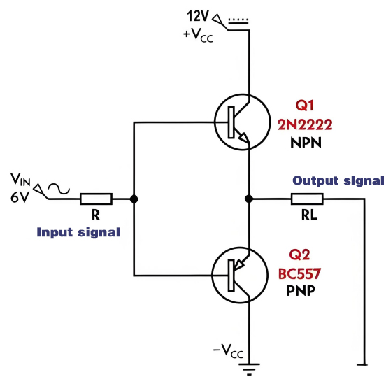 Circuit Diagram of Push-pull Amplifier